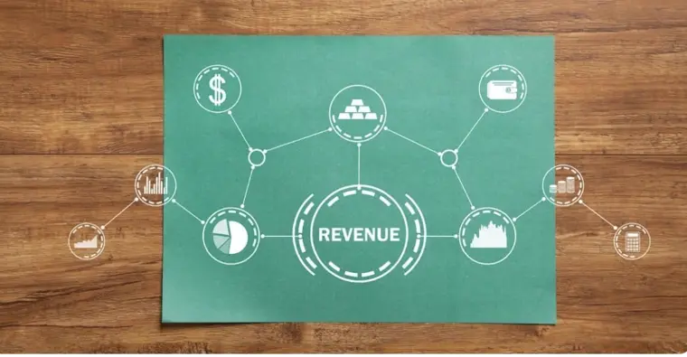 How to Attribute Revenue to Marketing Campaigns (Without Lying to Yourself)